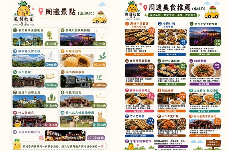 民宿與旅途實拍照片