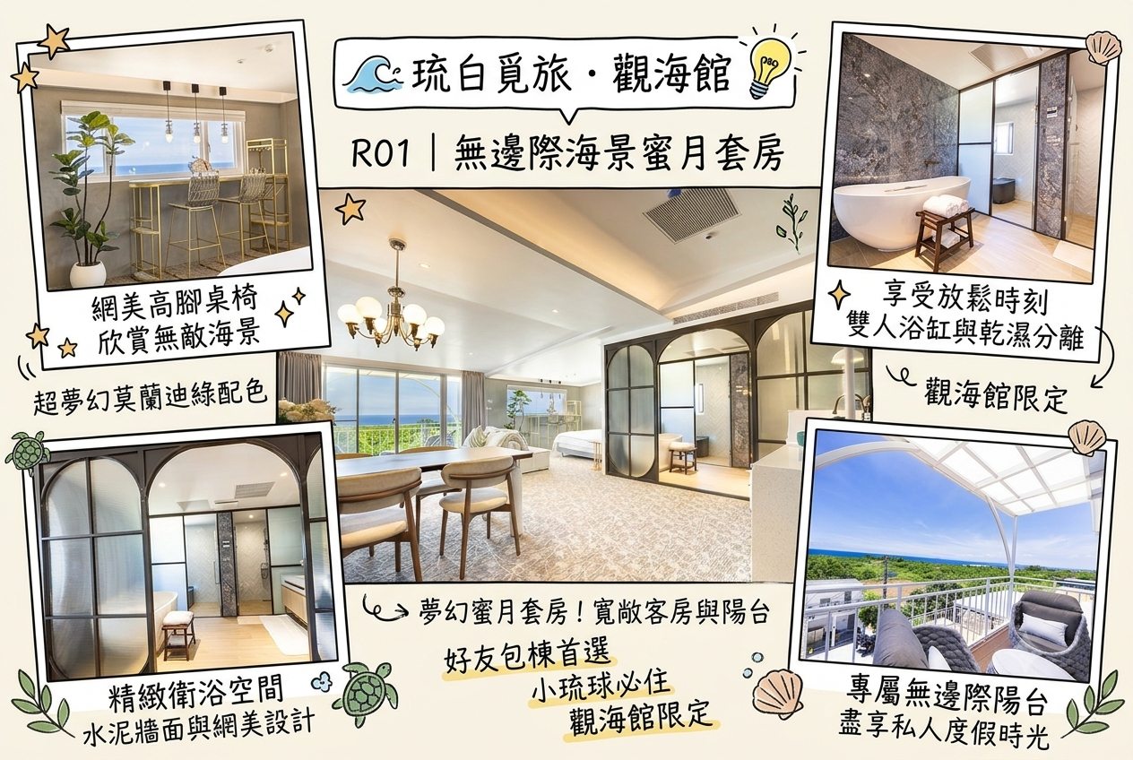 琉白覓旅．觀海館R01｜海天一色